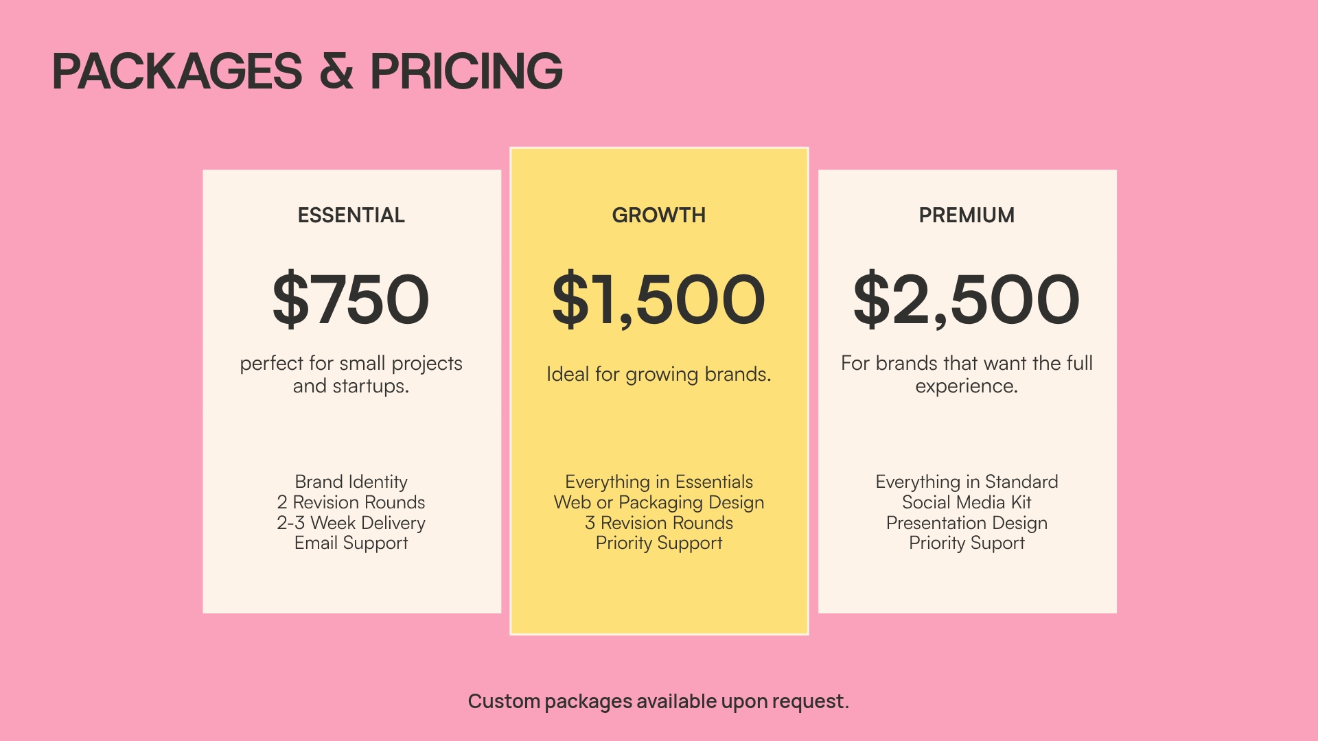 Packages & Pricing