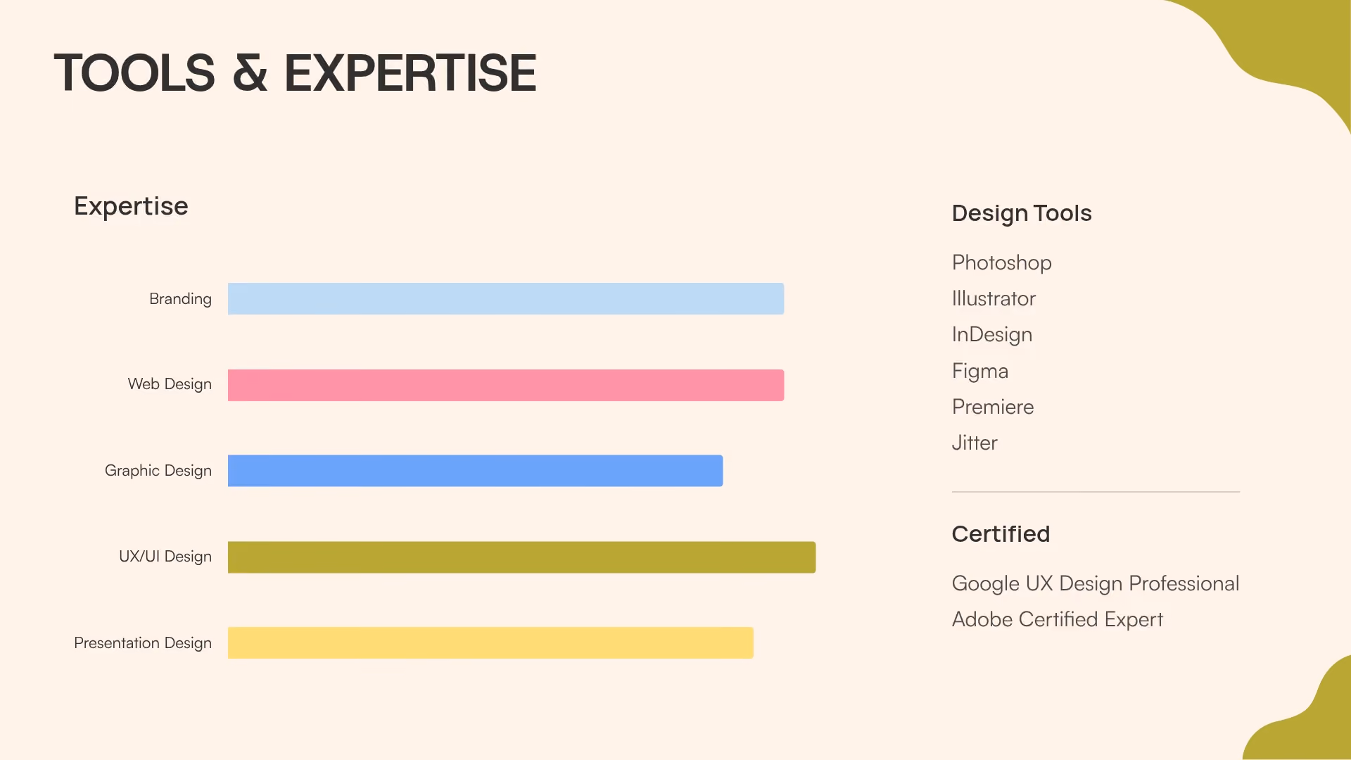 Tools & Expertise
