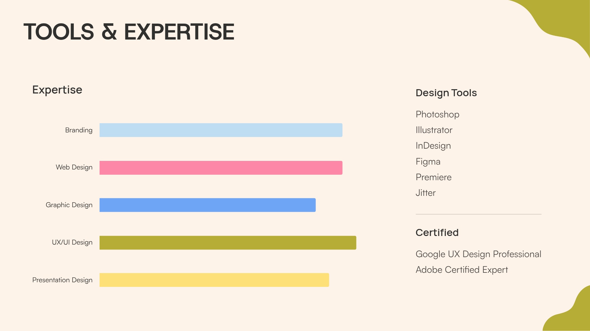 Tools & Expertise