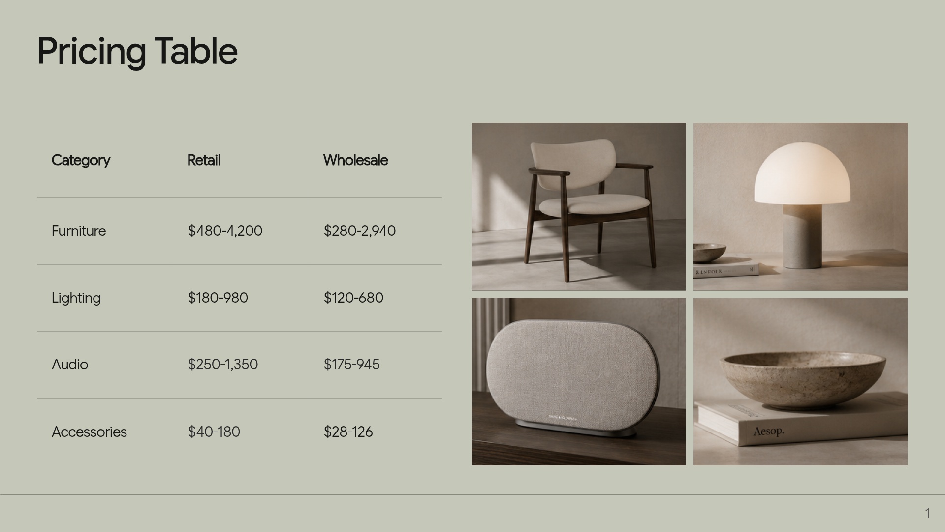 Pricing Table