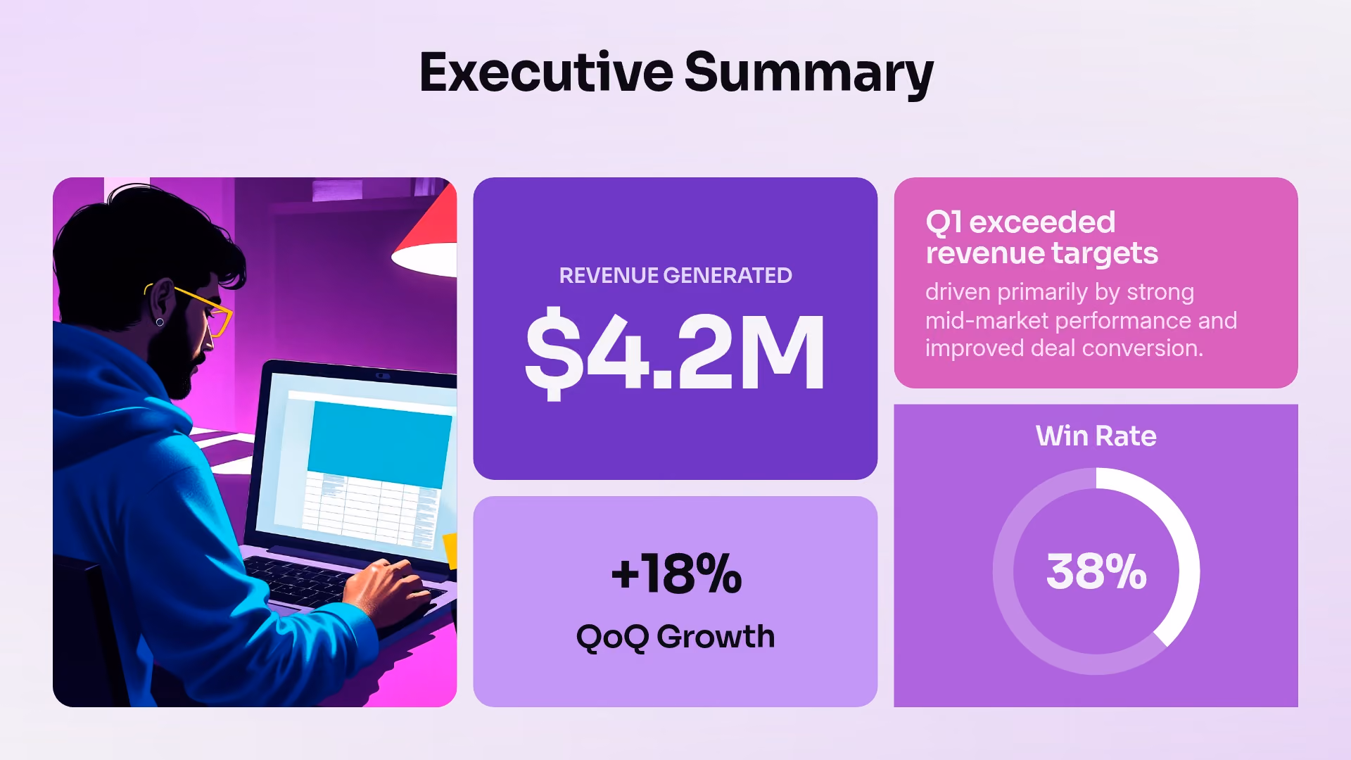 Executive Summary