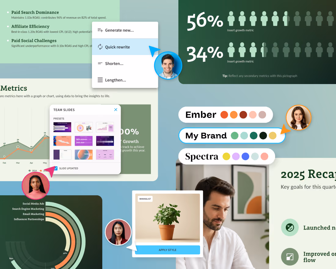 How to Use AI to Standardize Presentations Across Your Entire Organization