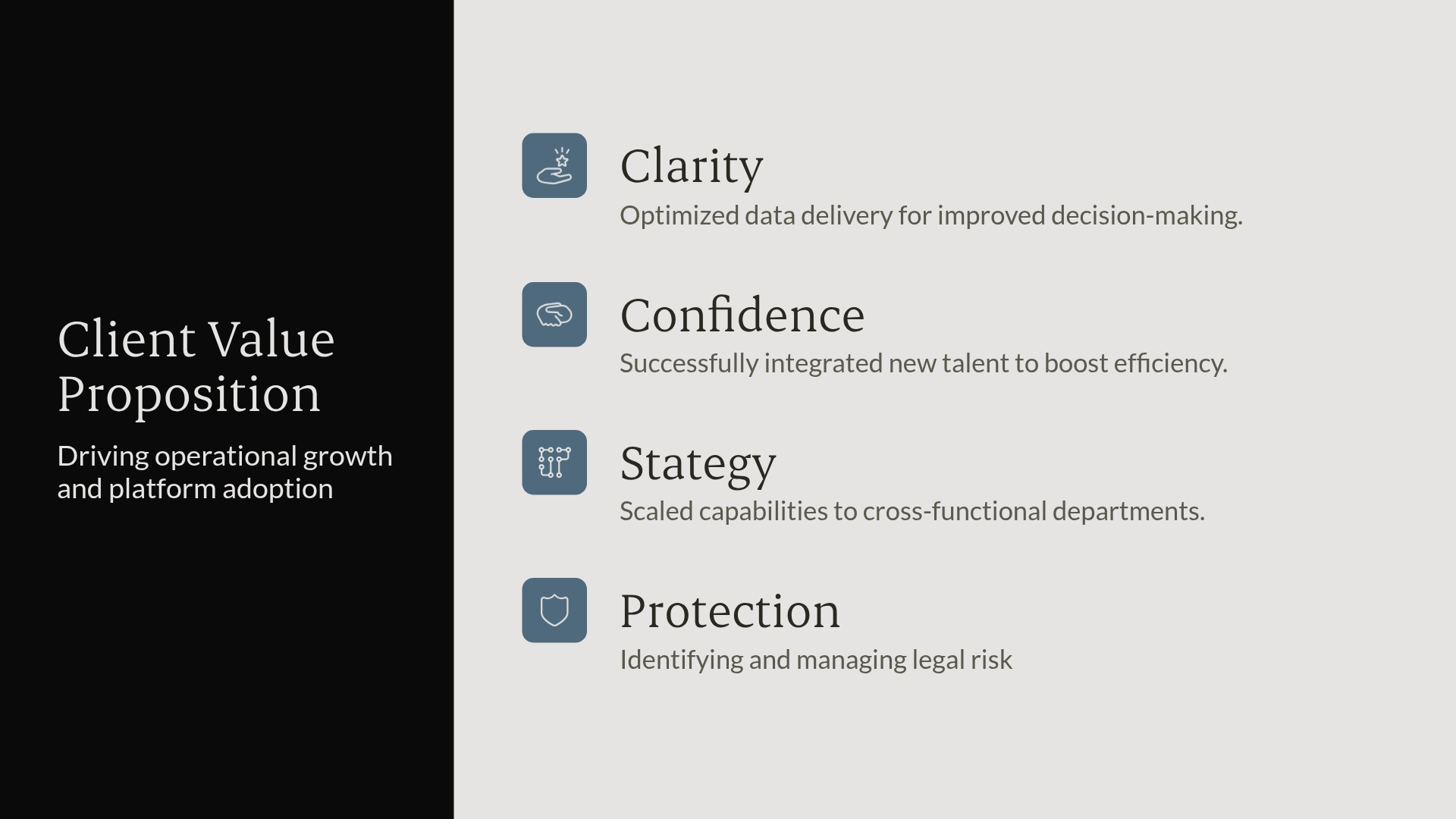 Value Proposition