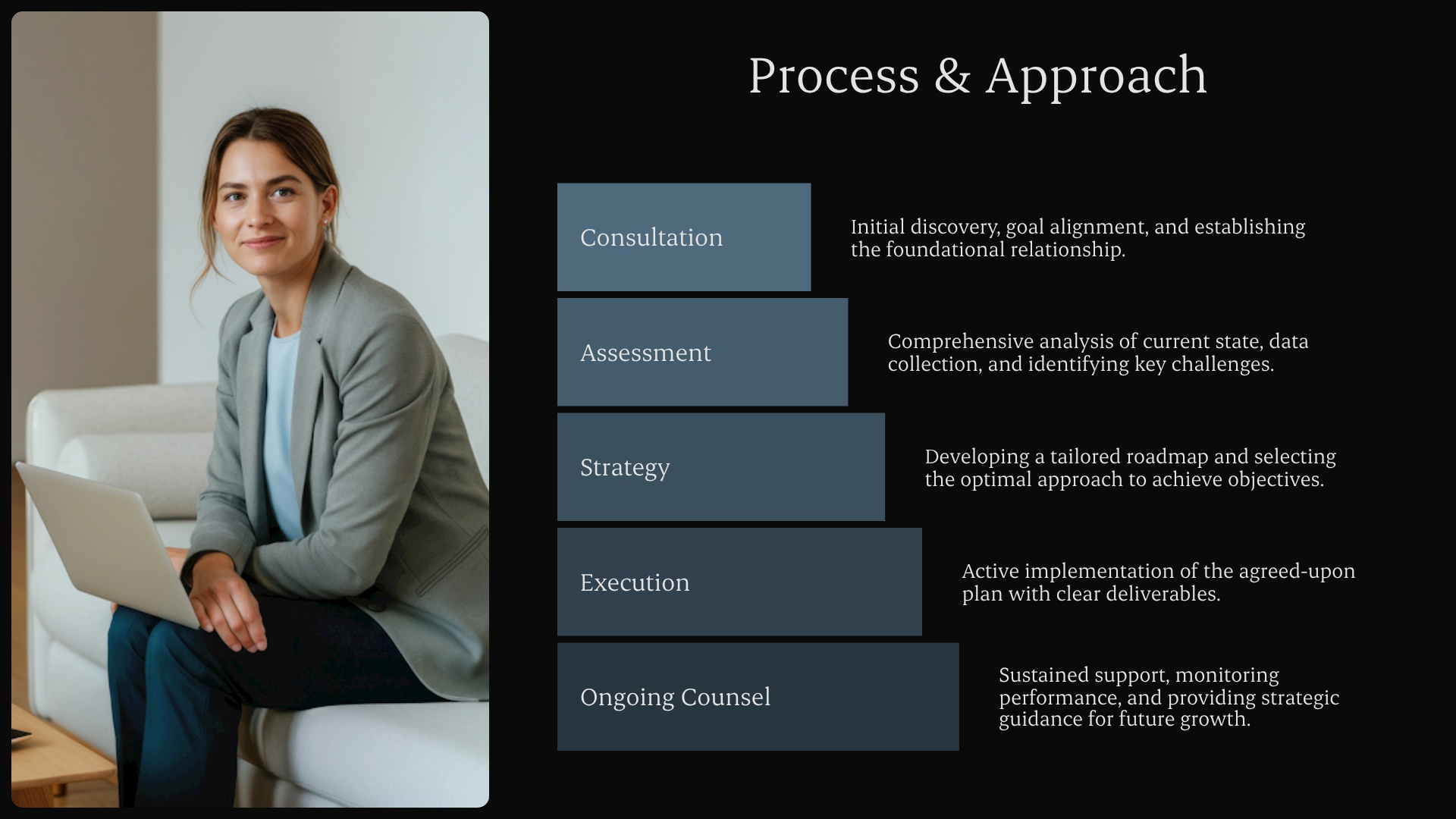 Process & Approach