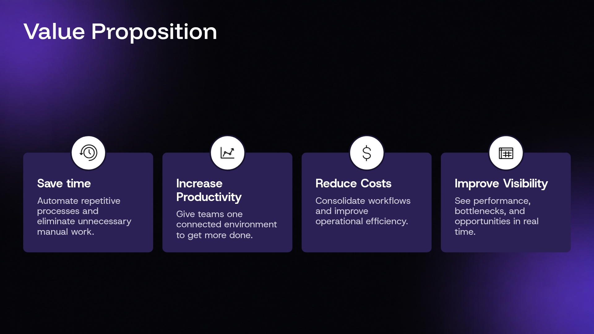 Value Proposition