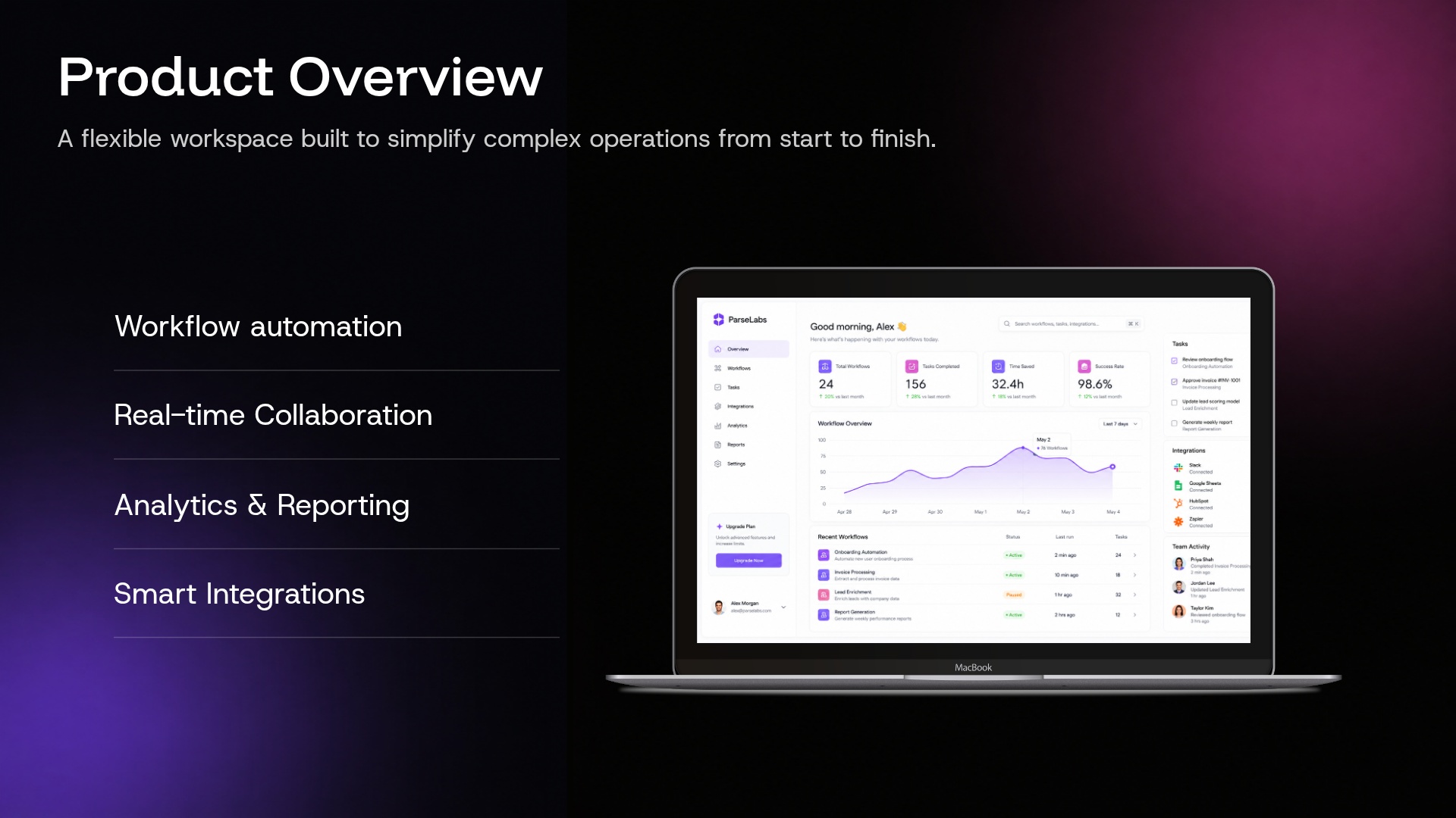 Product Overview