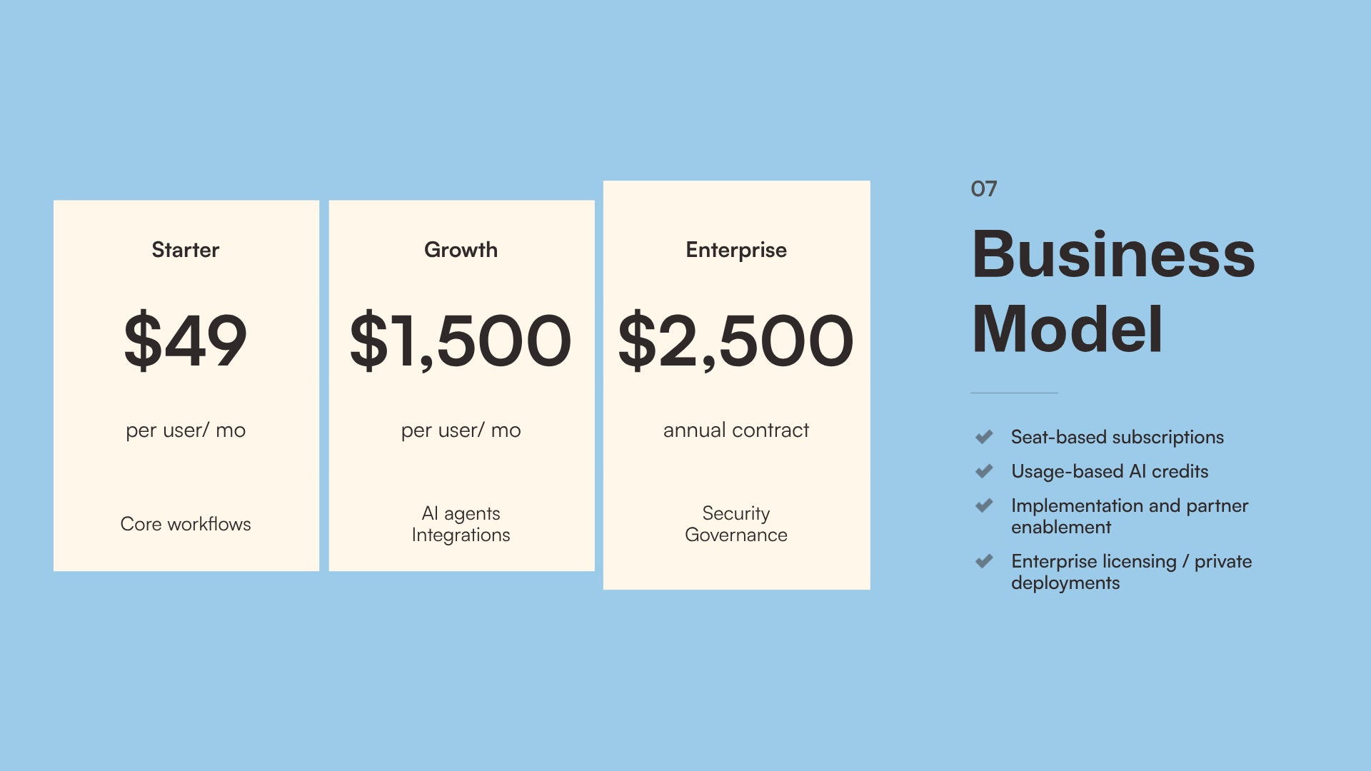 Pricing