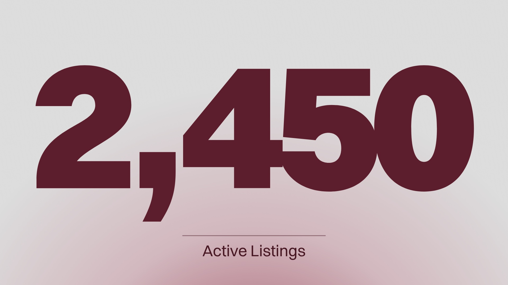 Active Listings