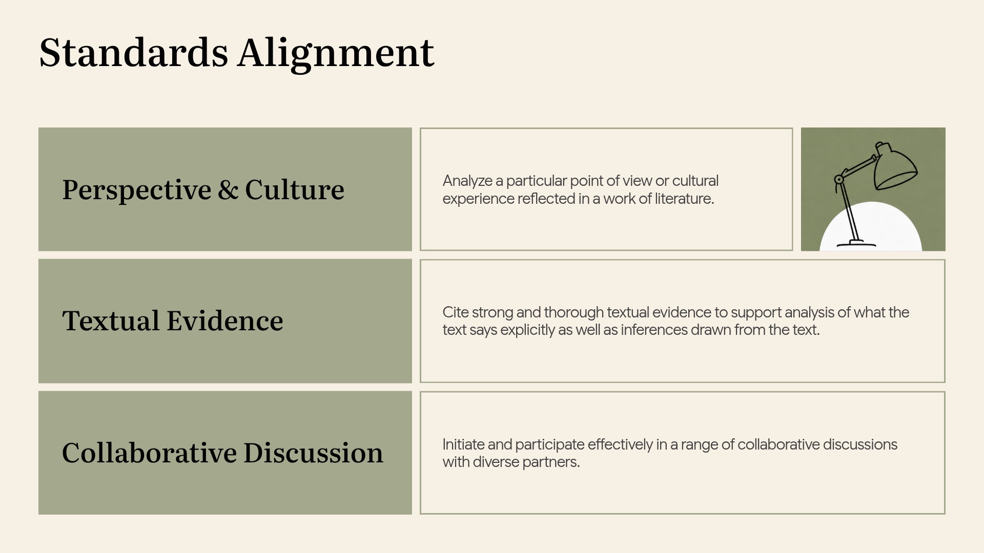 Standards Alignment