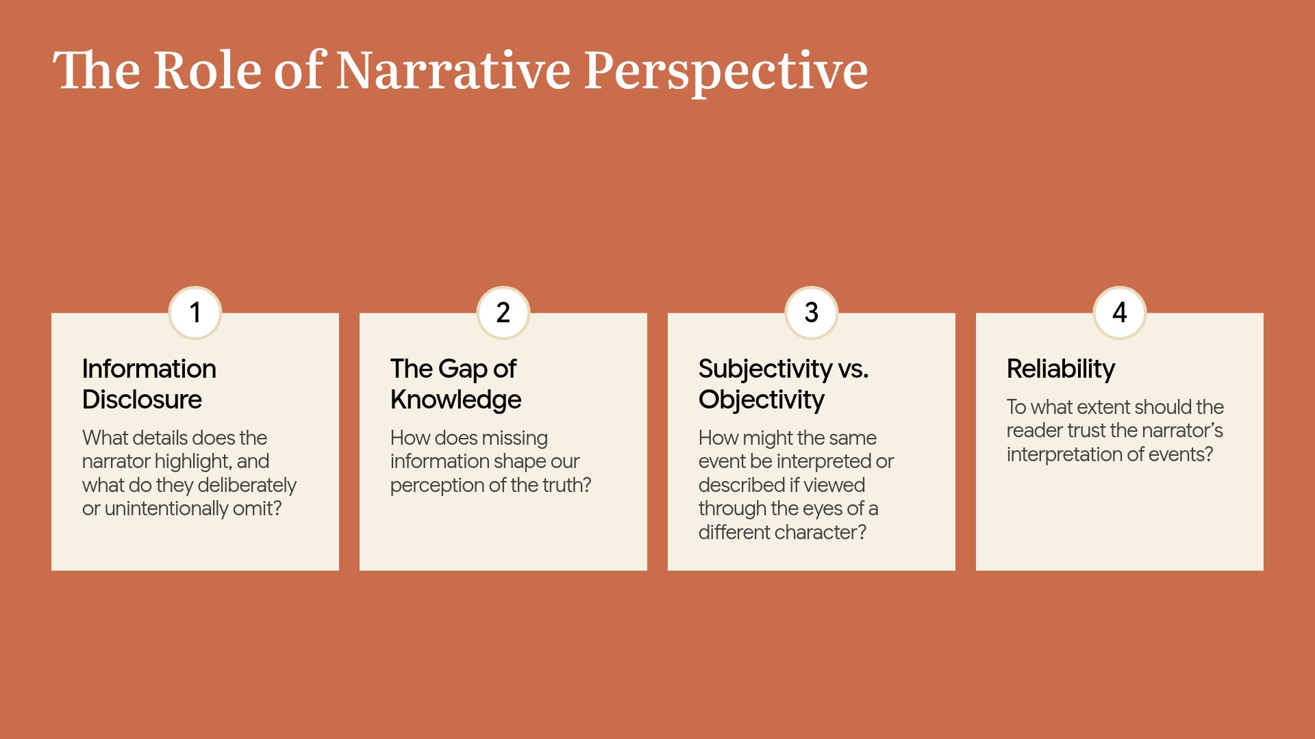 Contextual Info