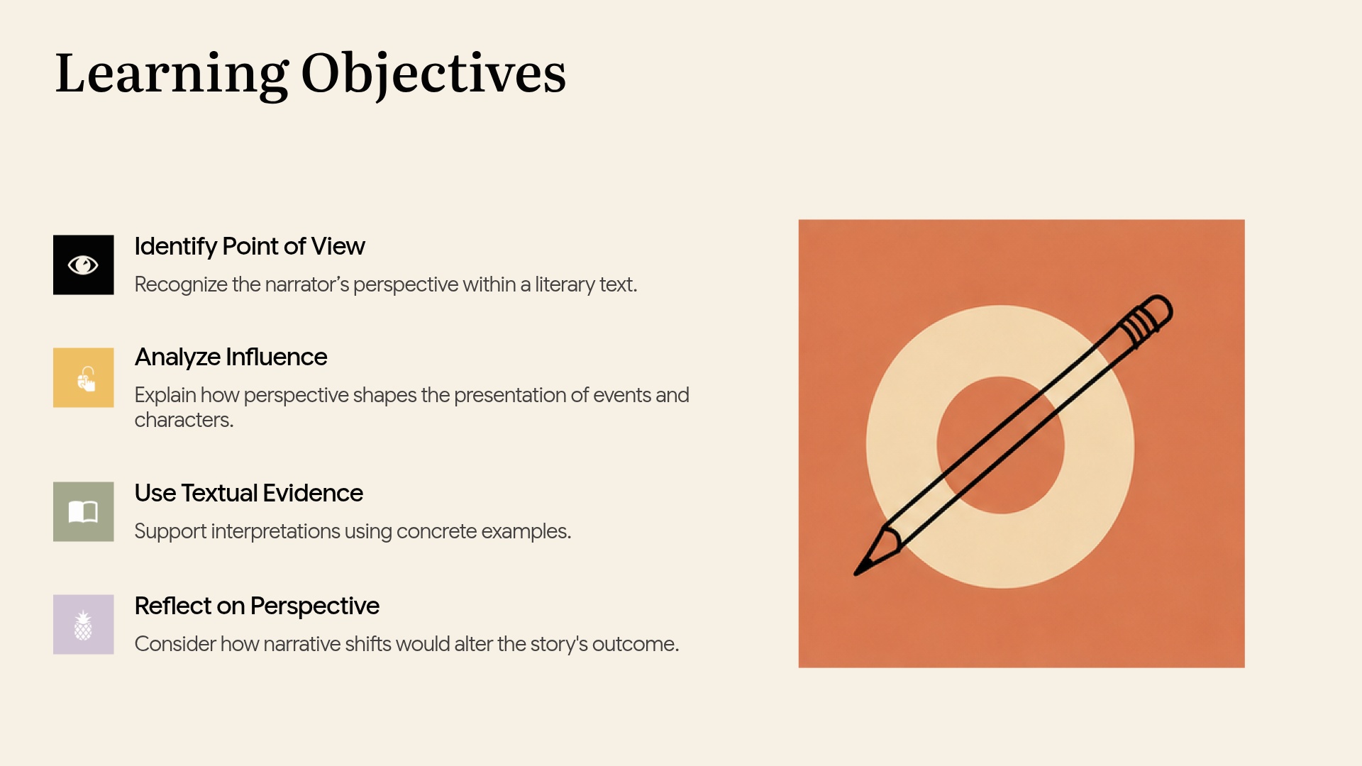 Learning Objectives