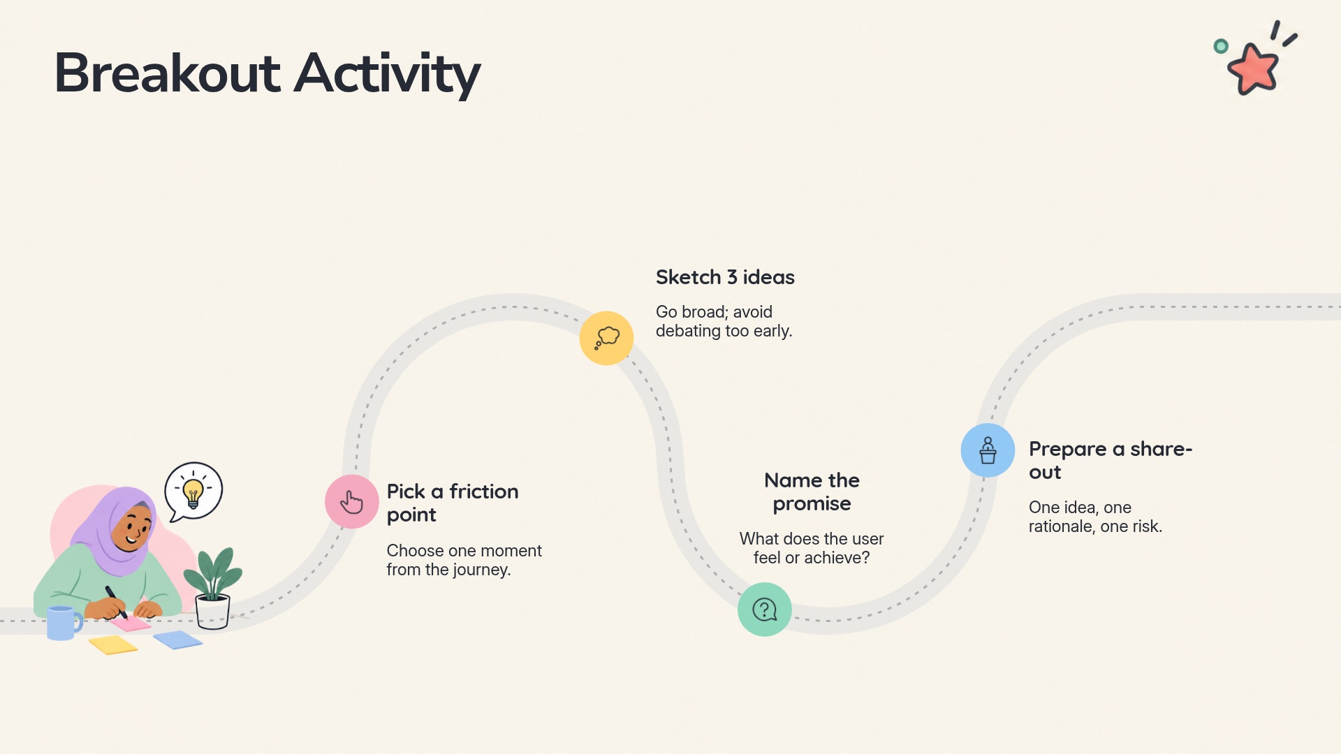 Breakout Activity