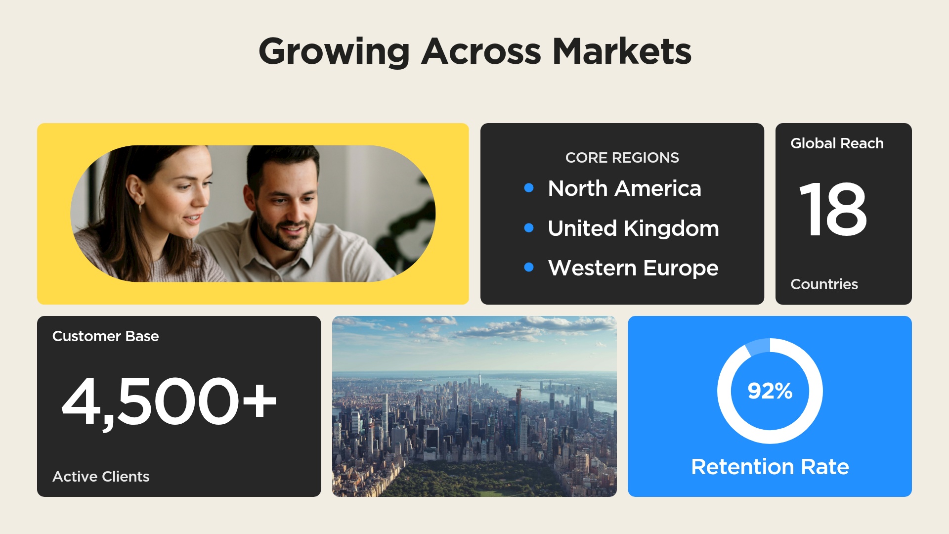 Market Data