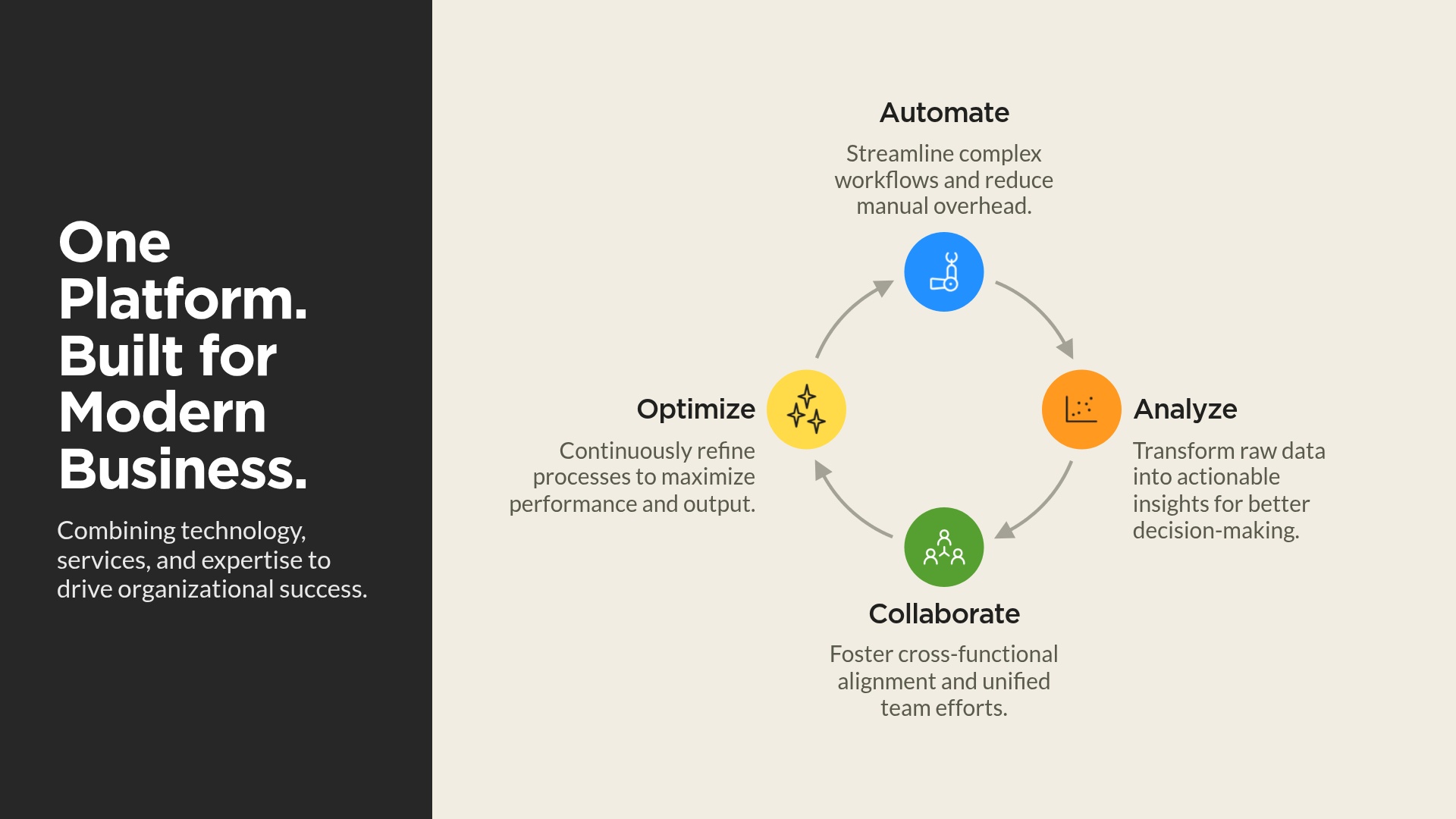 Our Process