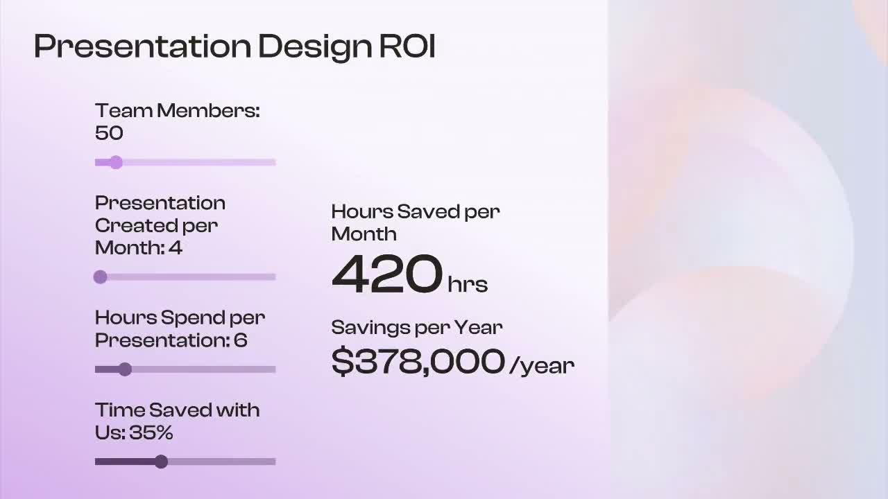 ROI Calculator