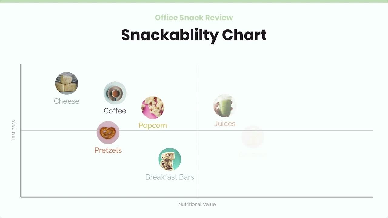 Scattergraph Slide