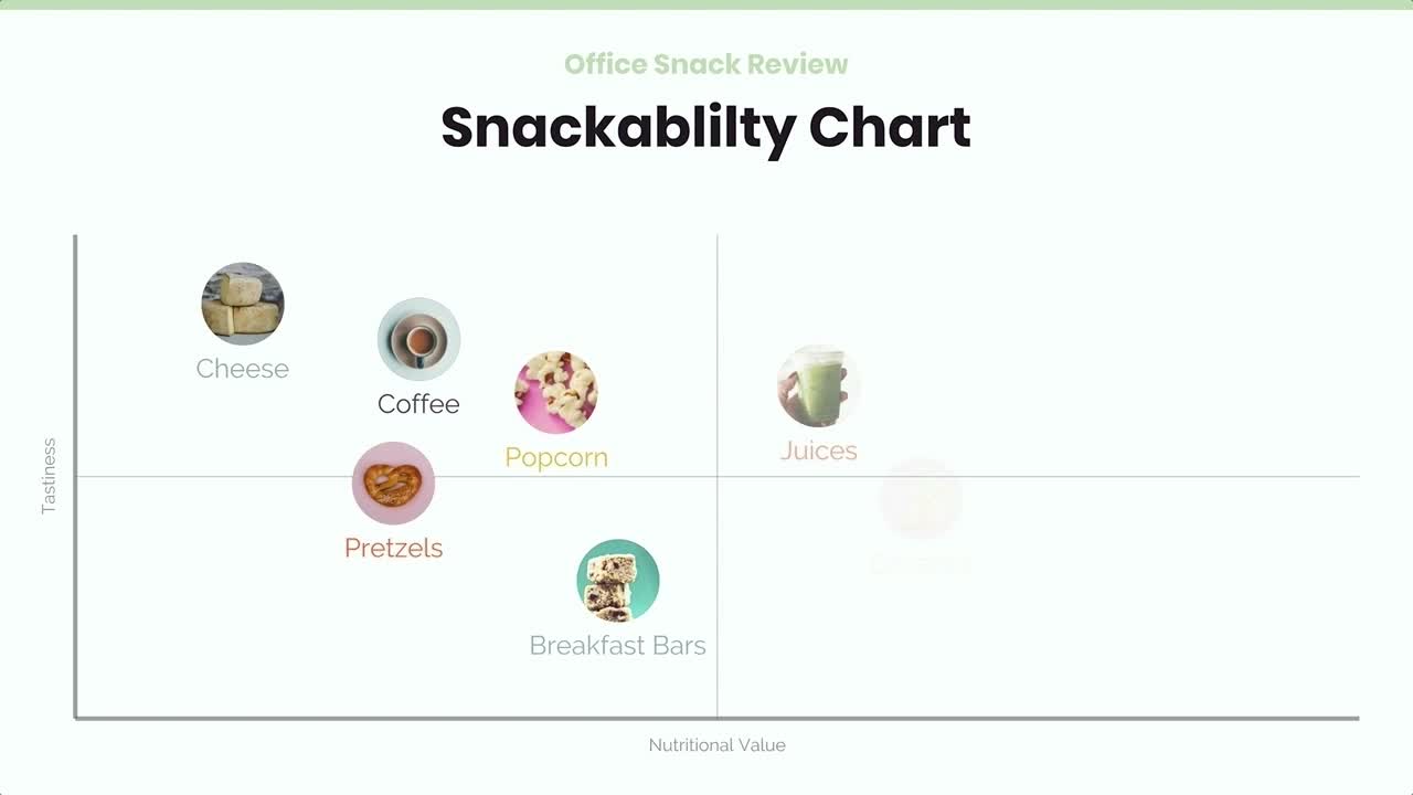Quadrant Slide
