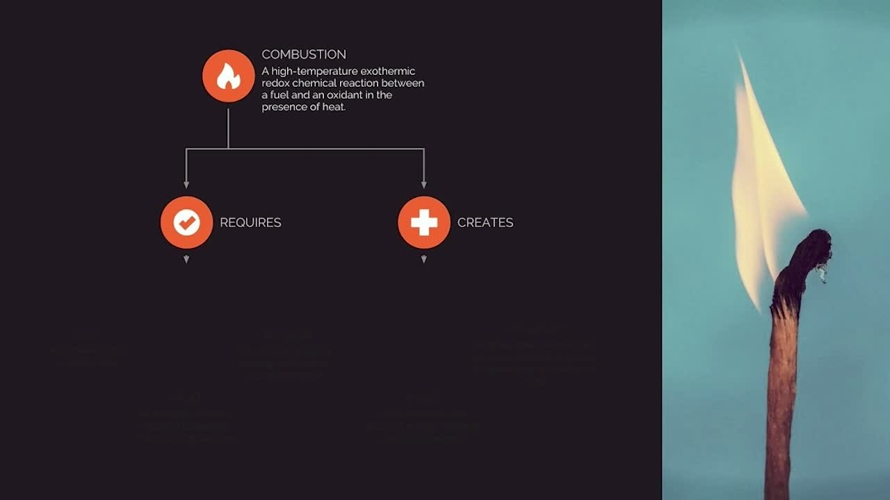 Flowchart Slide