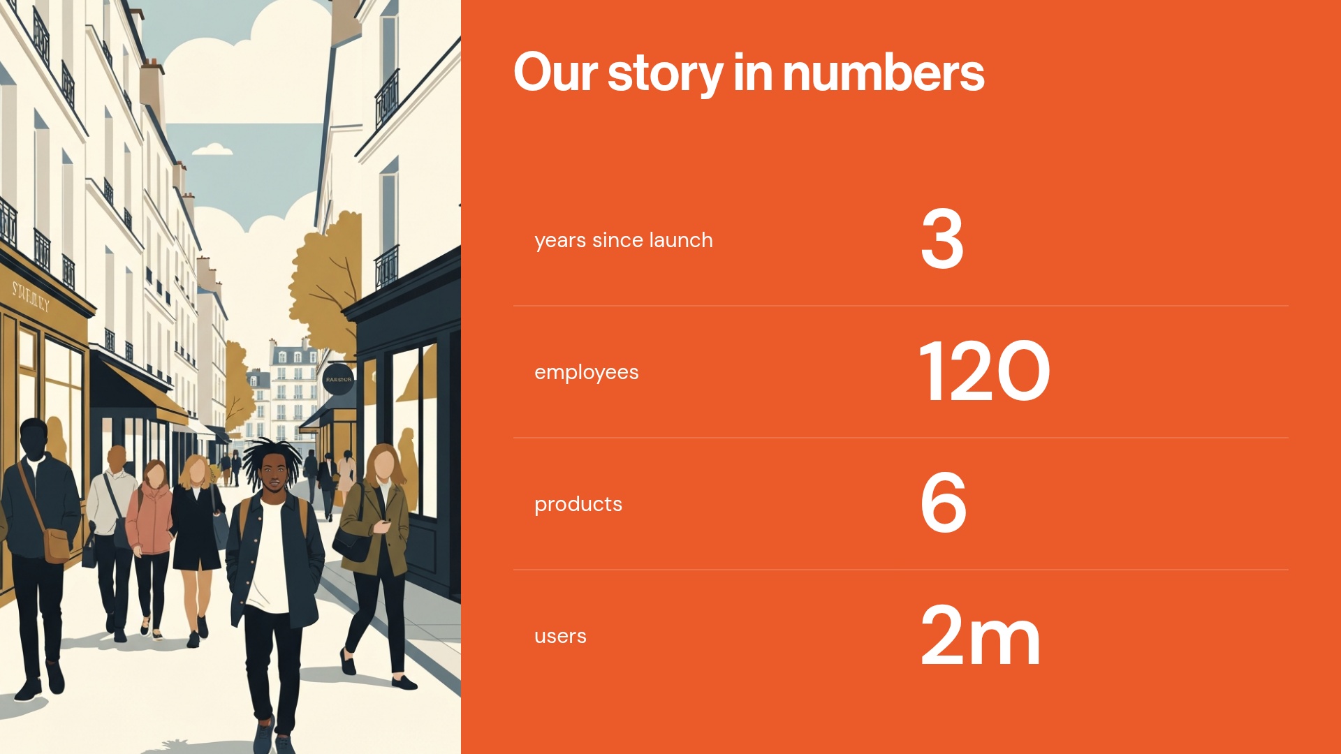 Table Slide Template - Company snapshot