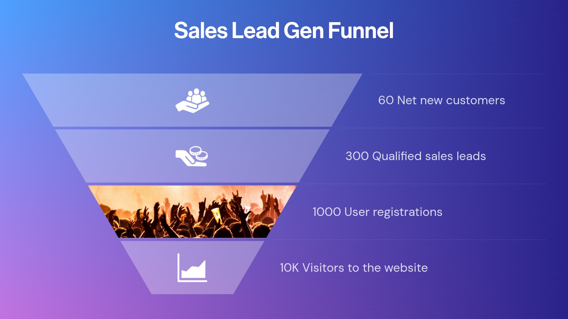 Pyramid Slide Template - Sales