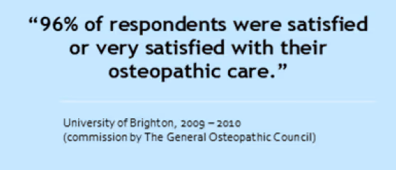 96% of respondents were satisfied or very satisfied with their osteopathic care