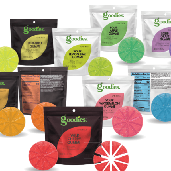 Goodies White Label Product Mockups