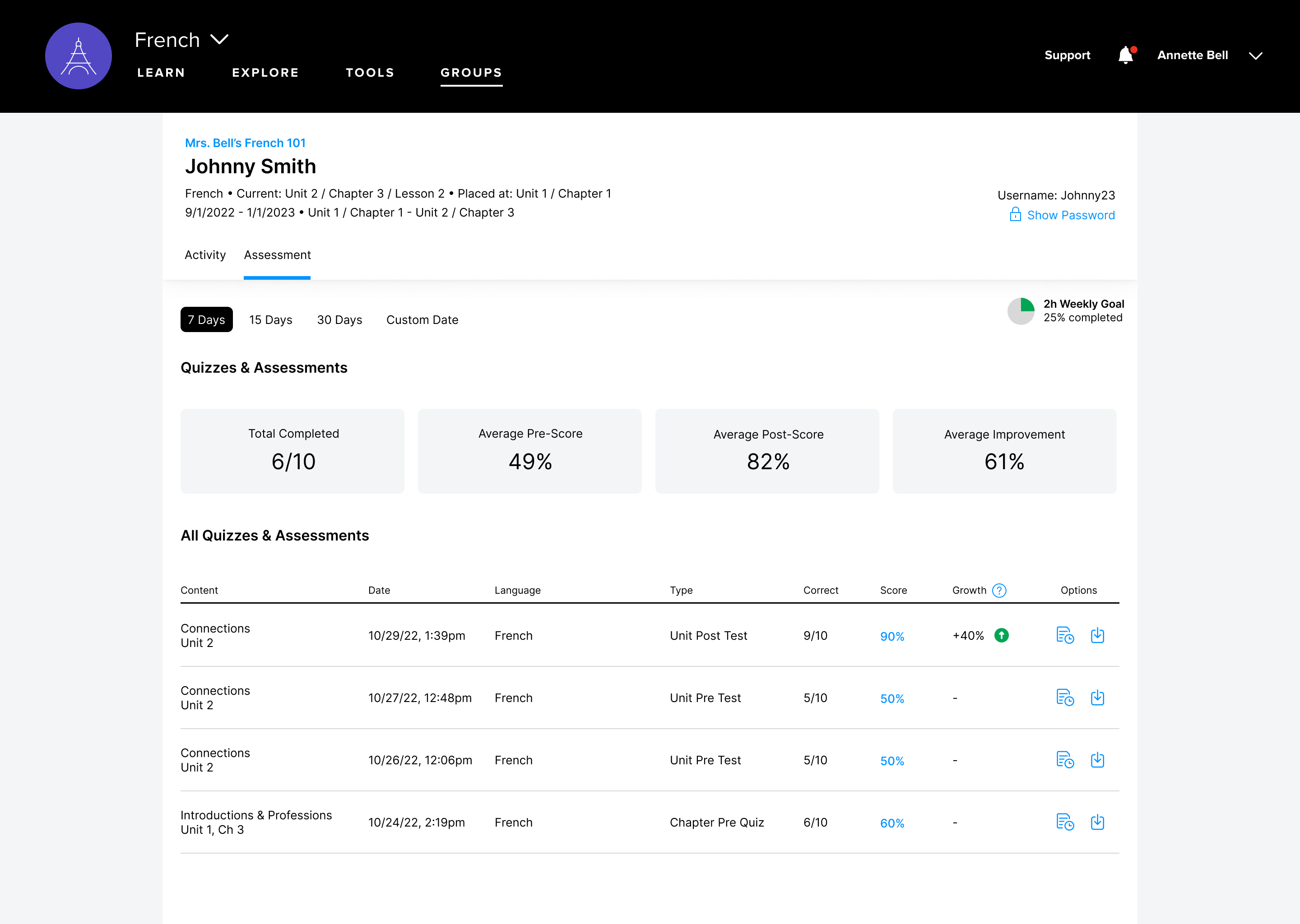 Mango Languages student assessments dashboard