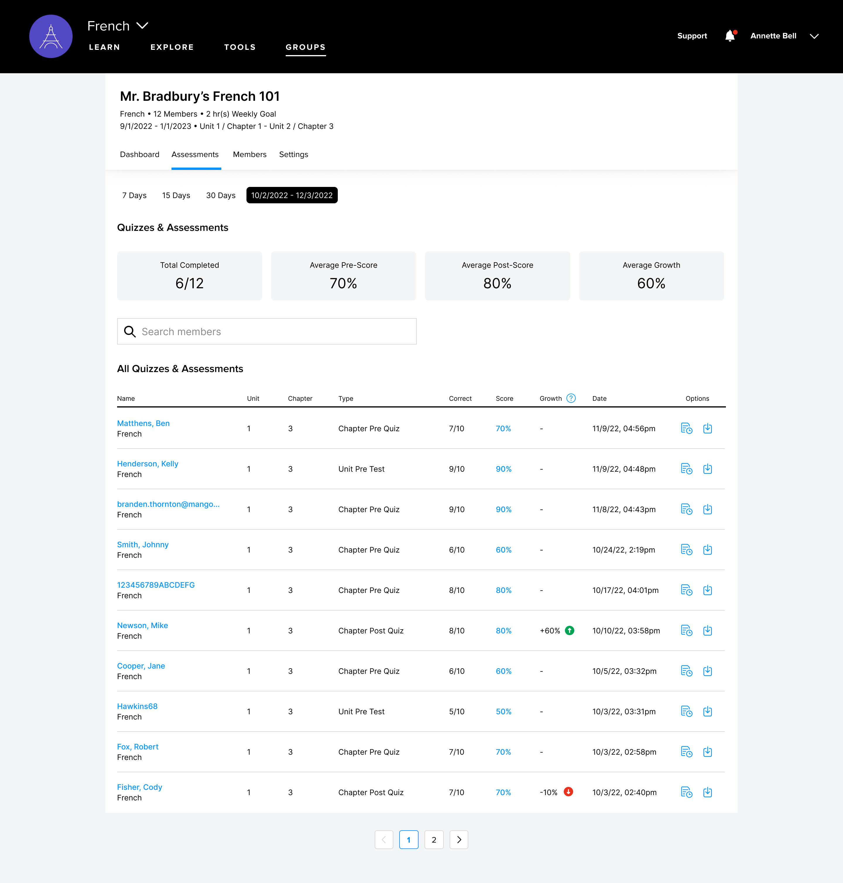 Mango Languages group assessments dashboard