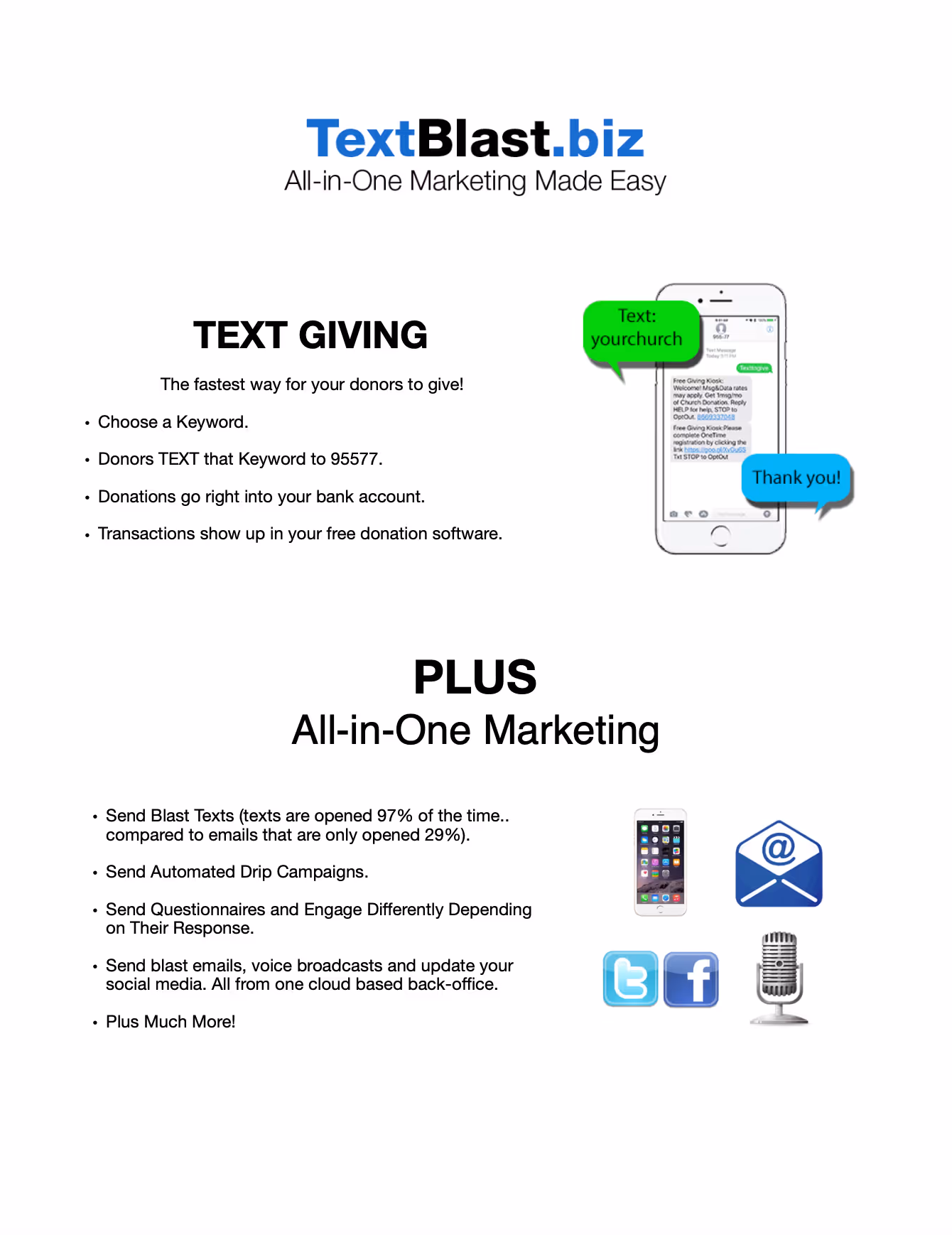 Givehub Text Giving