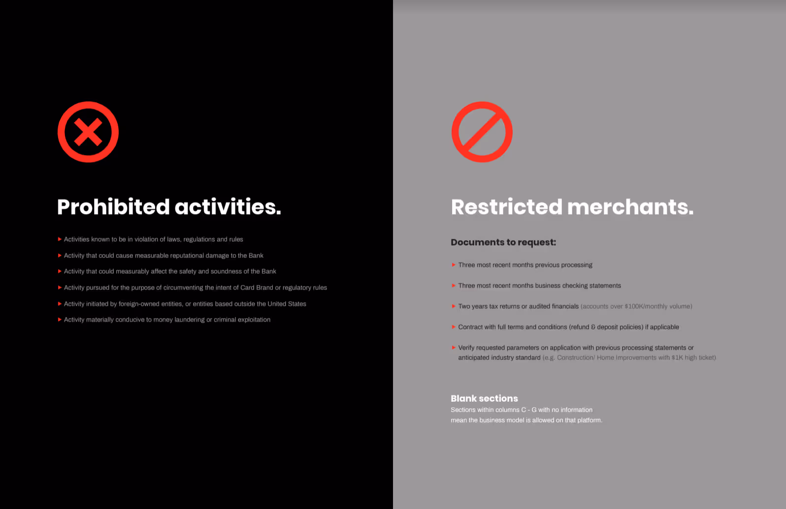 Prohibited Merchant List