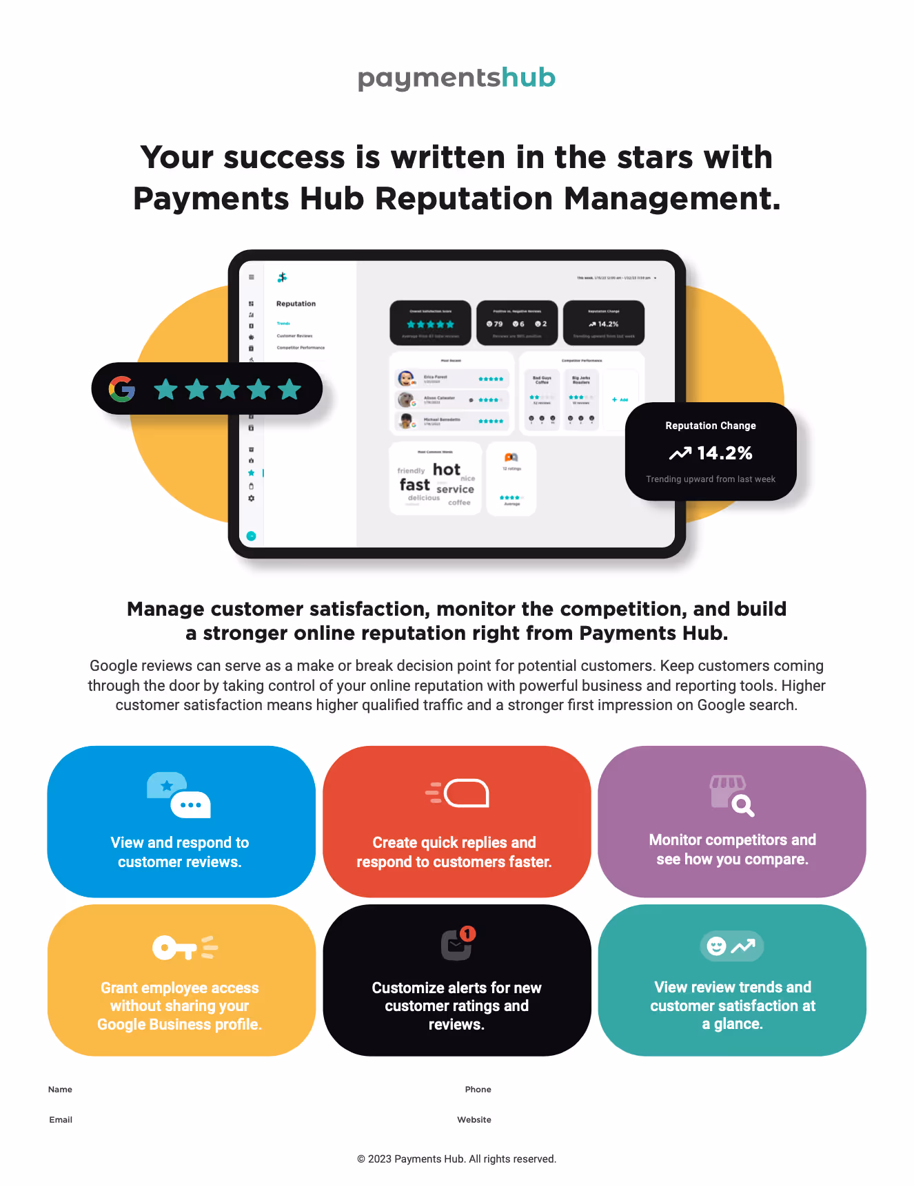 Payments Hub Reputation Management Sell Sheet