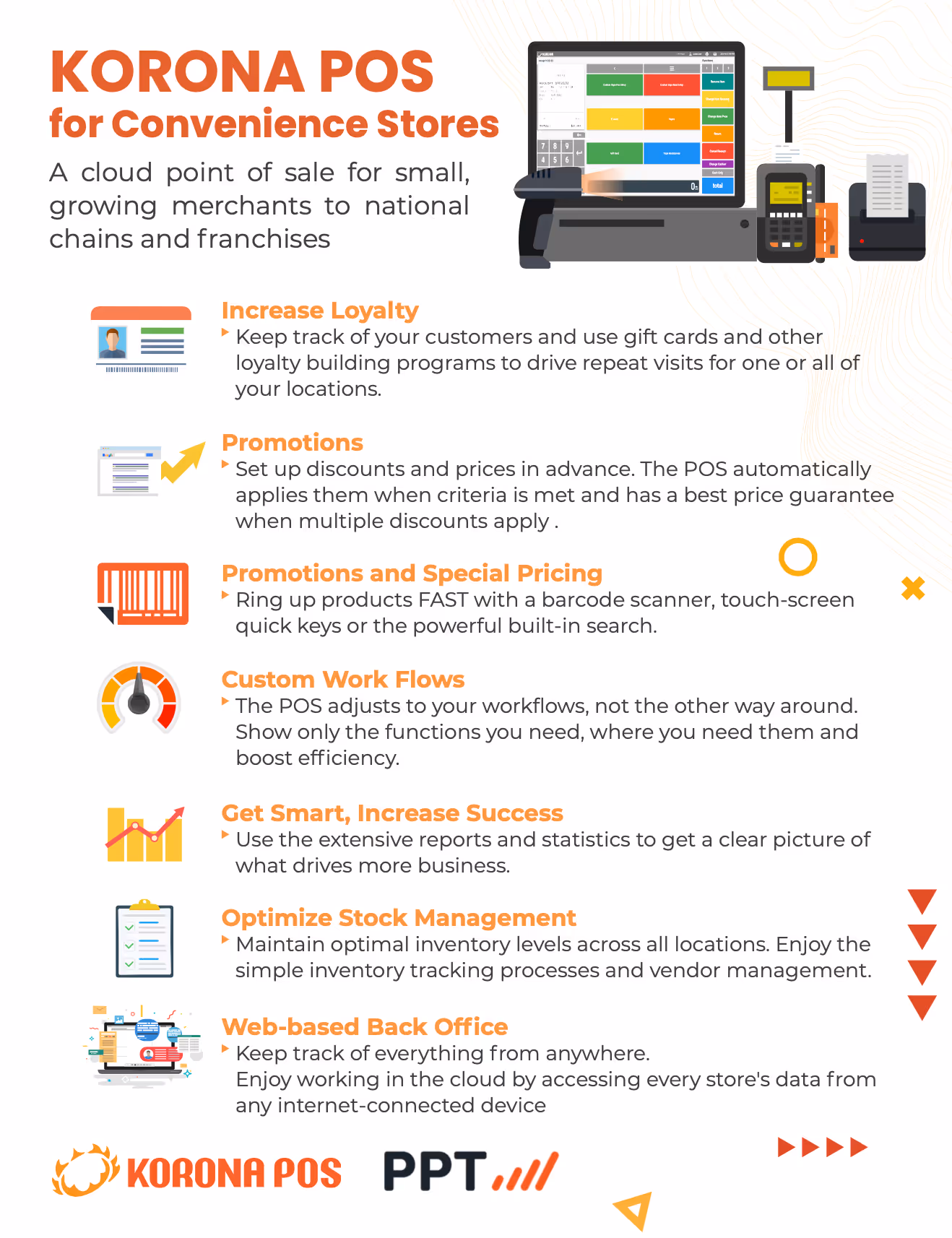 Korona POS for Convenience Stores