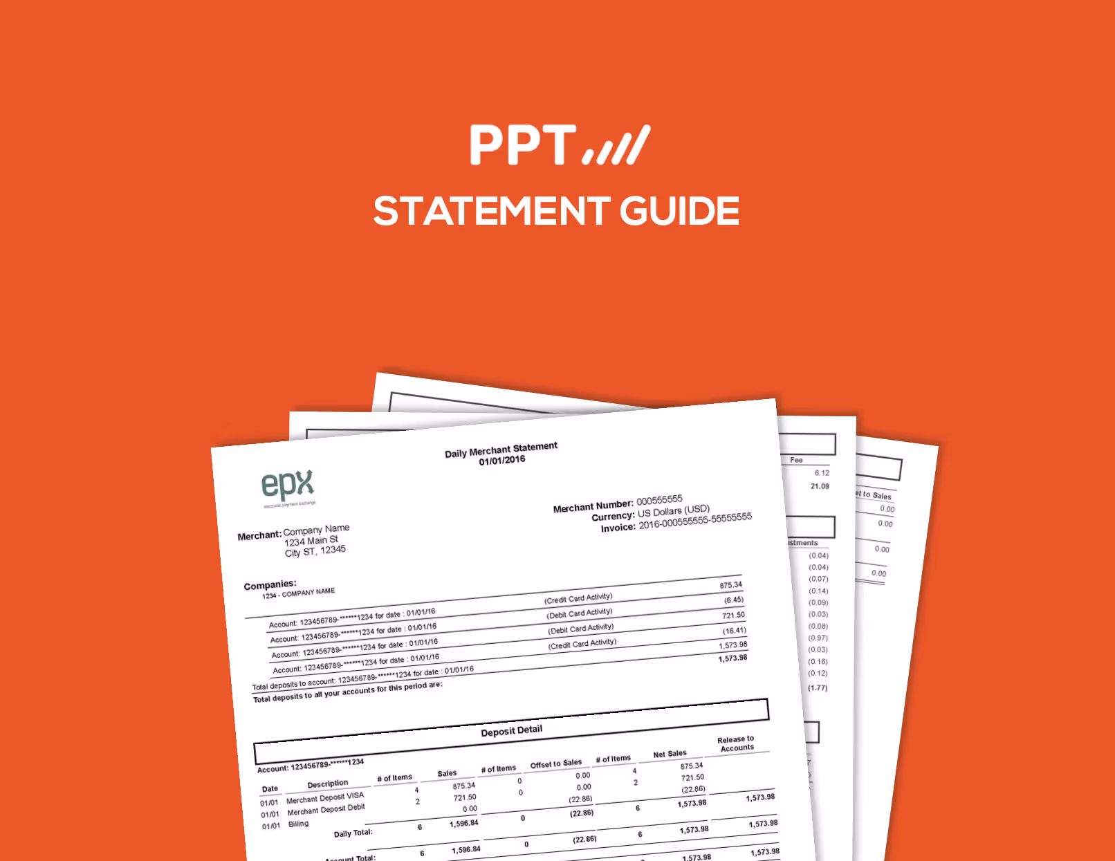 Understanding Your Statement
