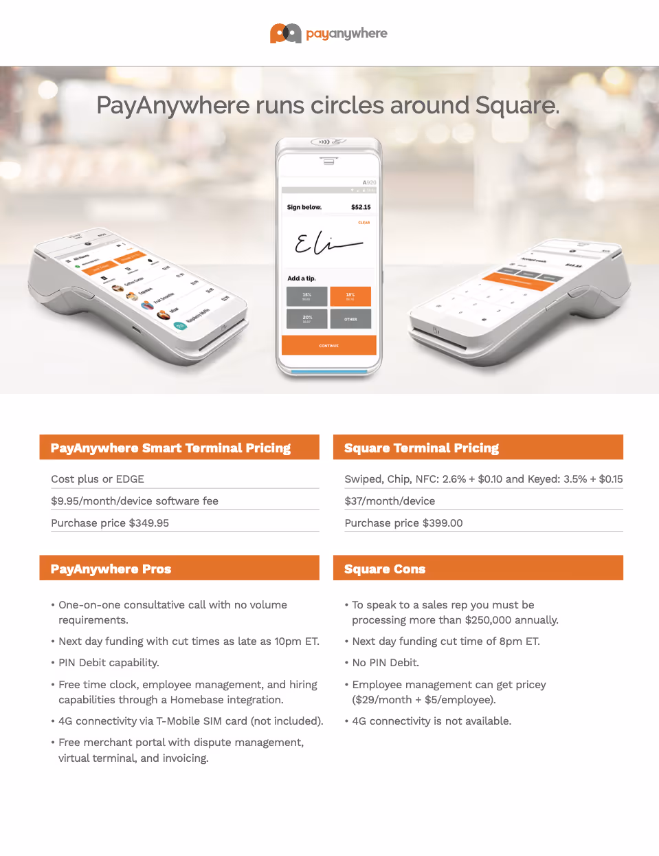 Payanywhere Vs. Square