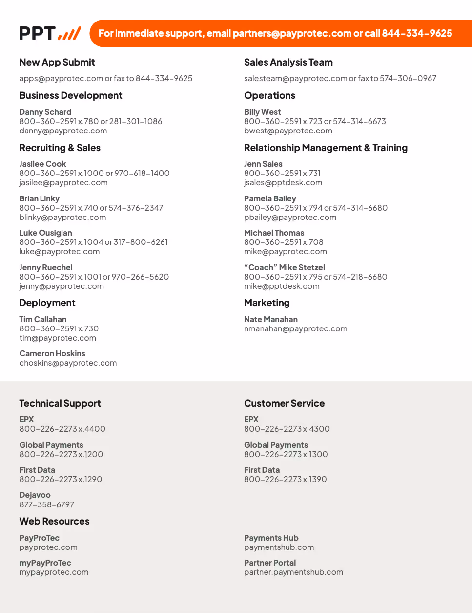 Office Directory