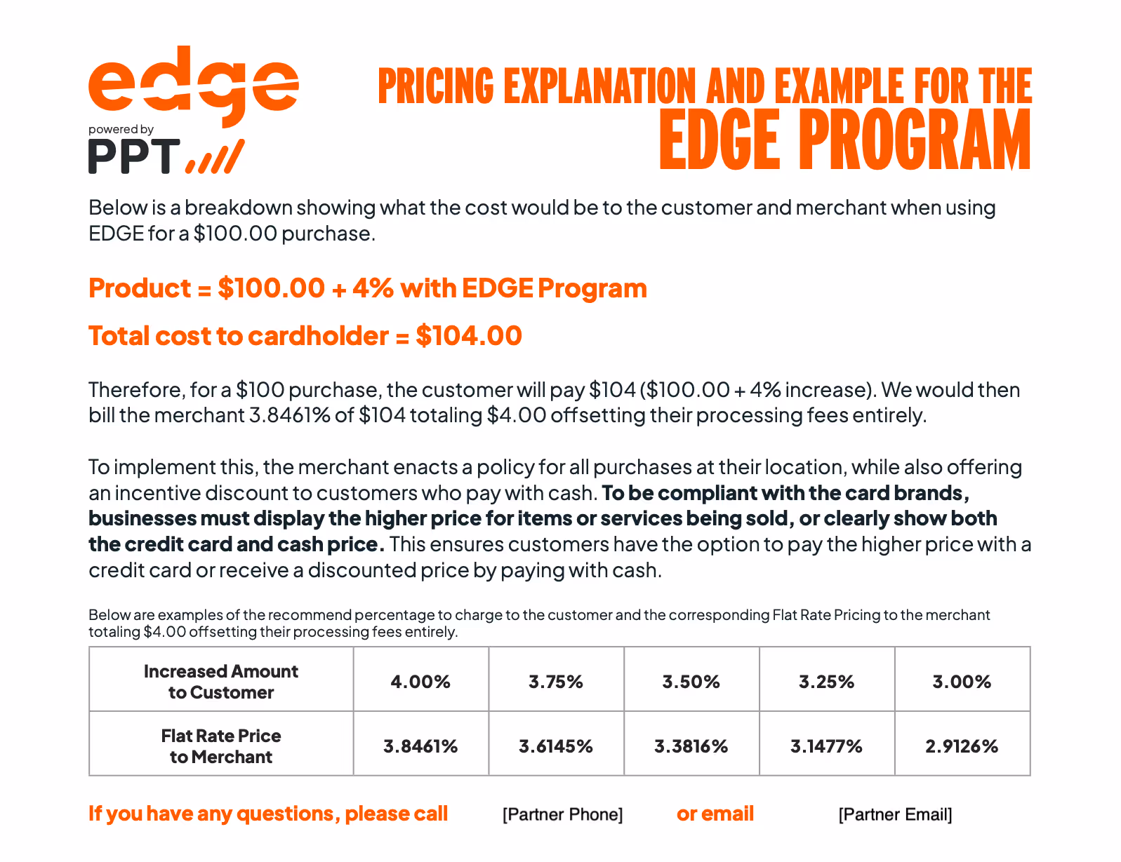 Pricing Explanation & Guide for EDGE Program