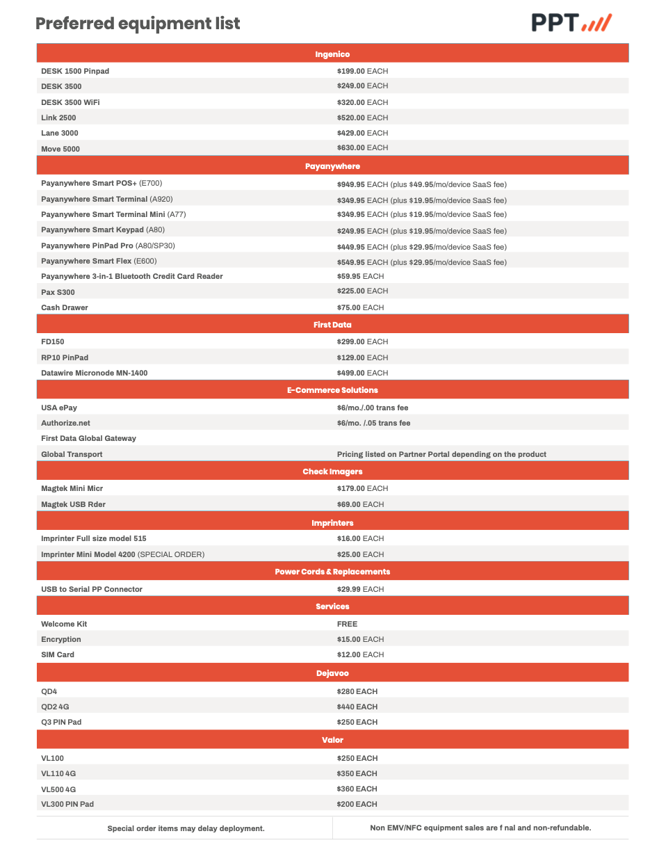 Equipment Pricing List