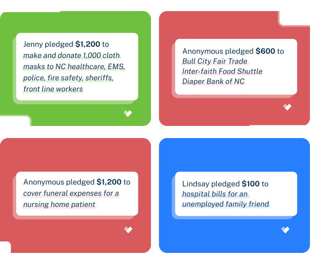 A spread of pledges 