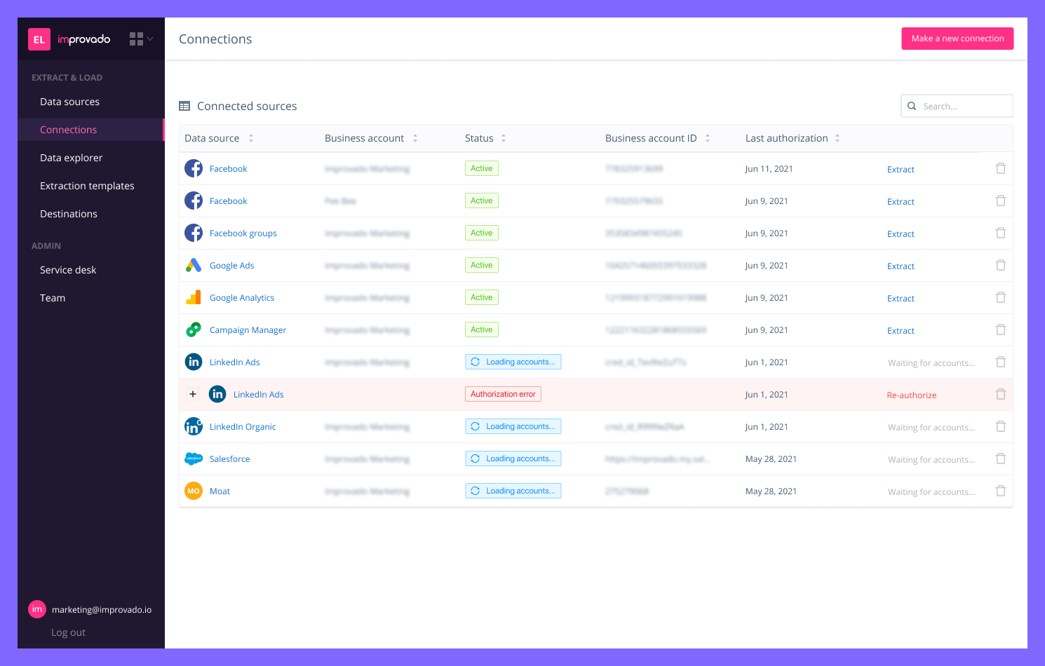 Improvado provides over 500 pre-built data connectors and multiple marketing specific data models.