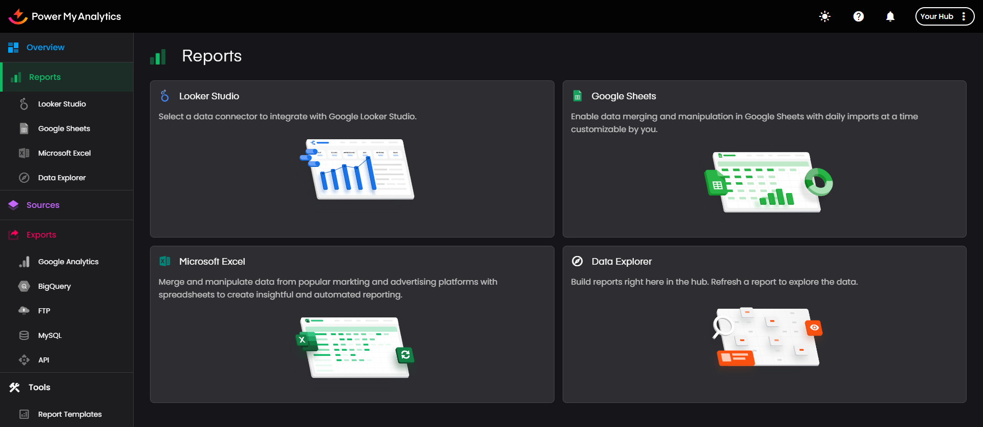 Power My Analytics is a reporting automation tool for digital marketers.