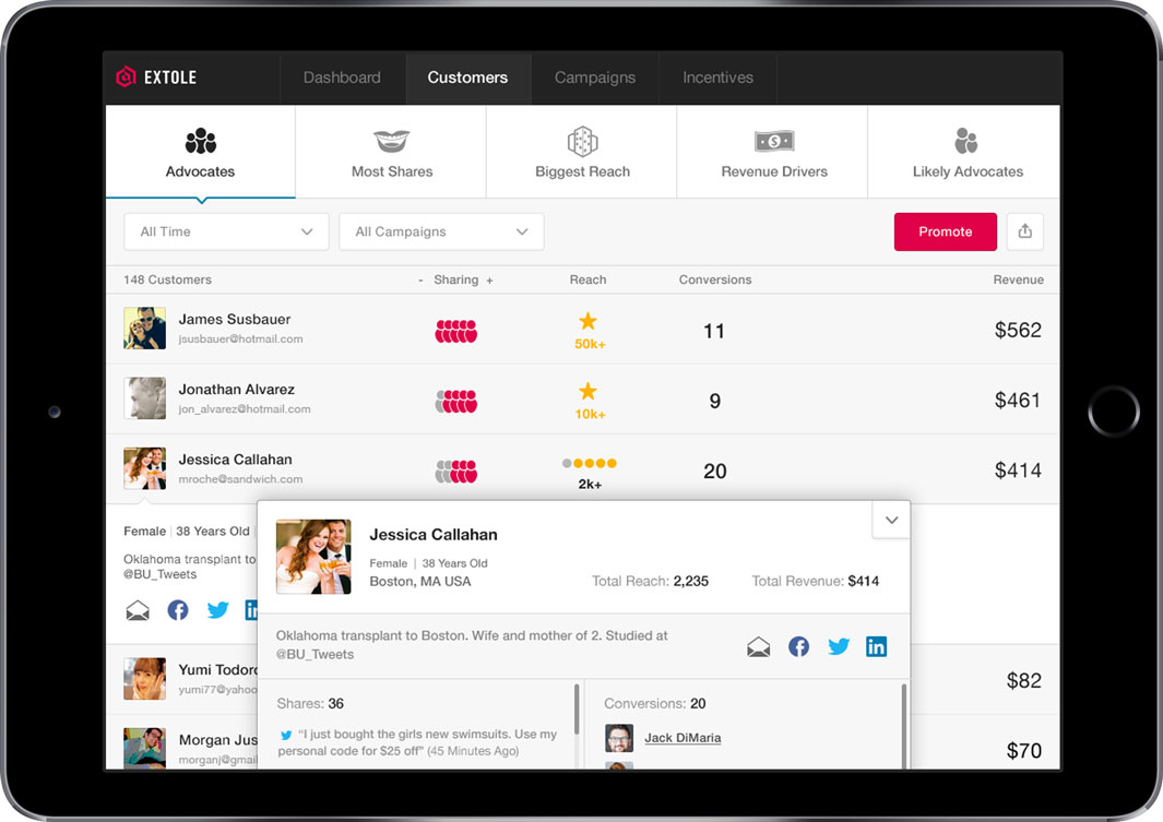 Extole permite companiilor să stimuleze generarea de clienți potențiali și achiziționarea de clienți prin programe de recomandare personalizate.