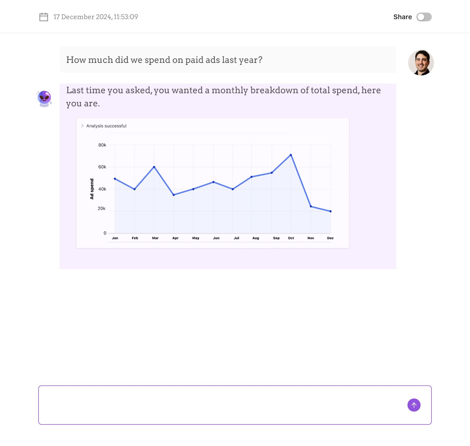 AI Agent reduces time to insights.