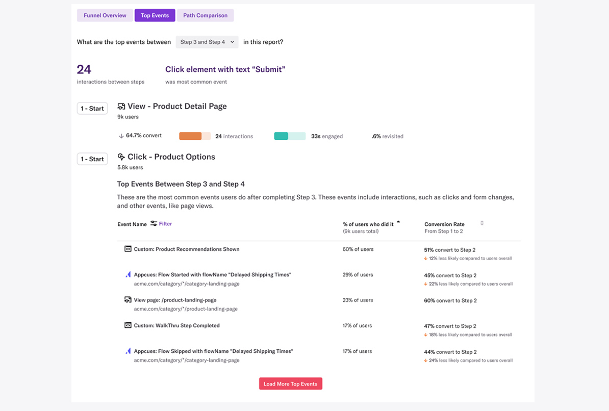 Heap is a digital insight platform for automatic event tracking.