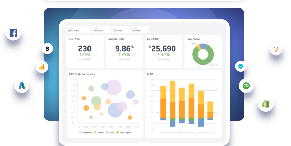Klipfolio is an analytics and BI platform.