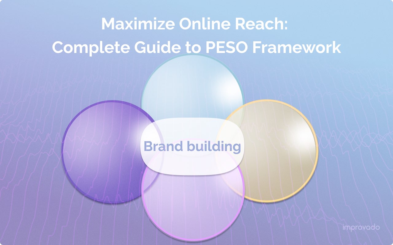PESO Framework: Complete Guide for Digital Marketers 2025