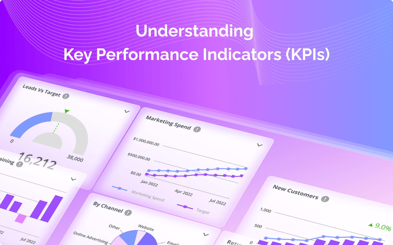 Marketing KPIs: The Ultimate Guide to Track Performance & Prove ROI