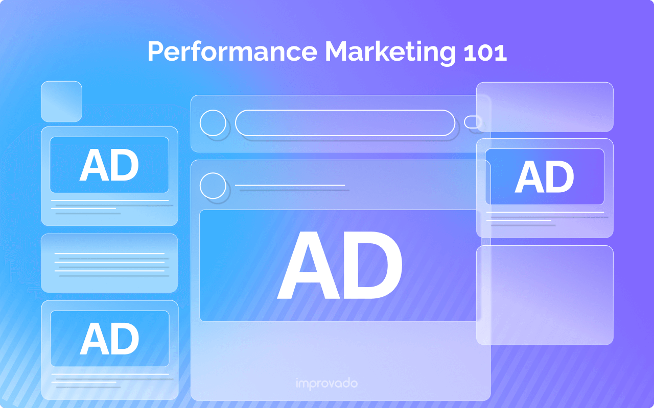 Performance Marketing: Complete Guide 2025