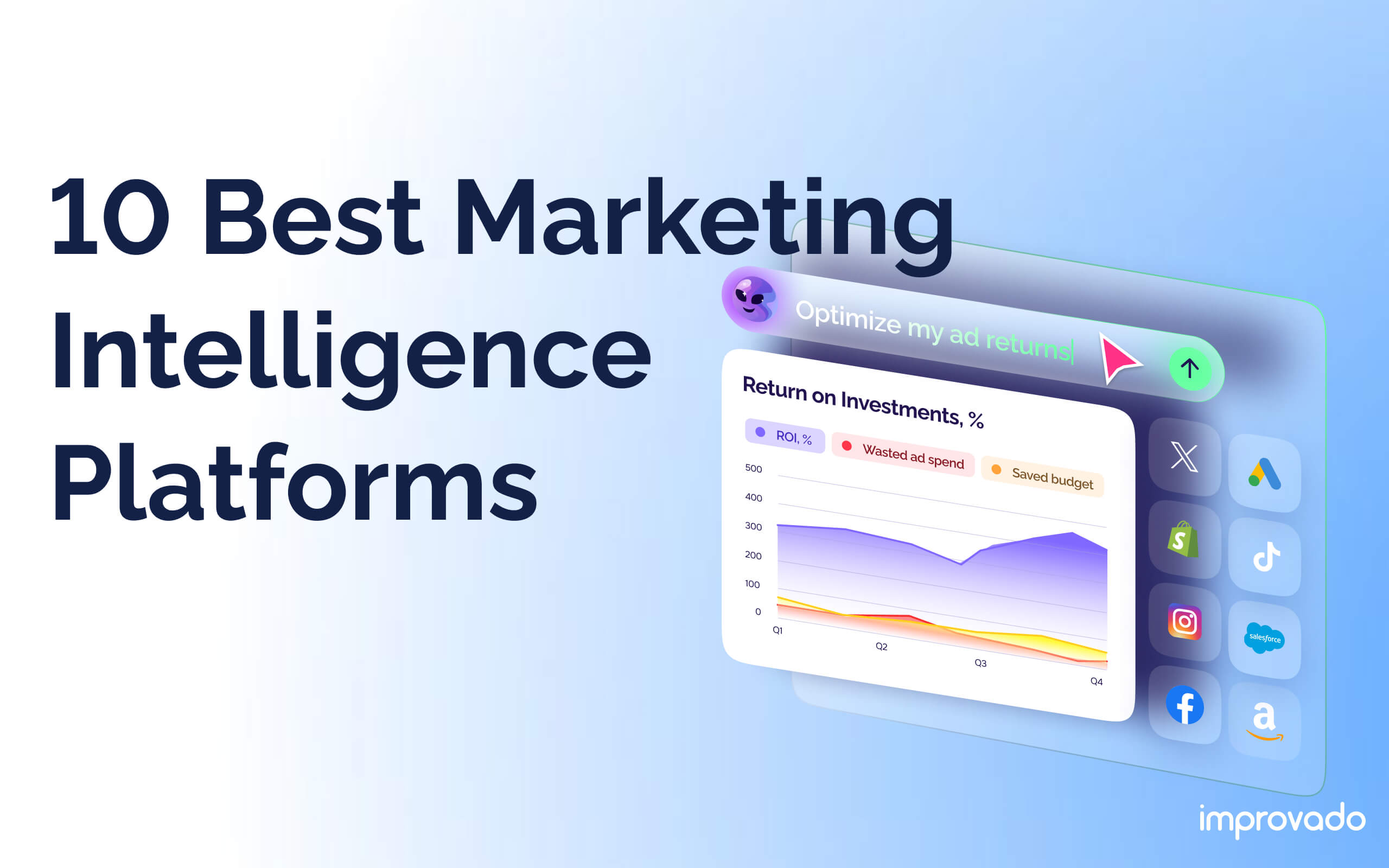10 Best Marketing Intelligence Tools & Platforms in 2025
