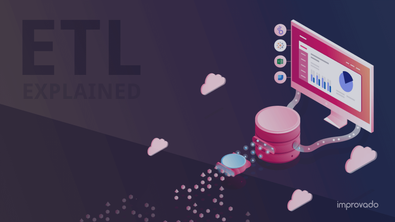 ETL (Extract, Transform, Load): A Guide for Marketing and Analytics Teams