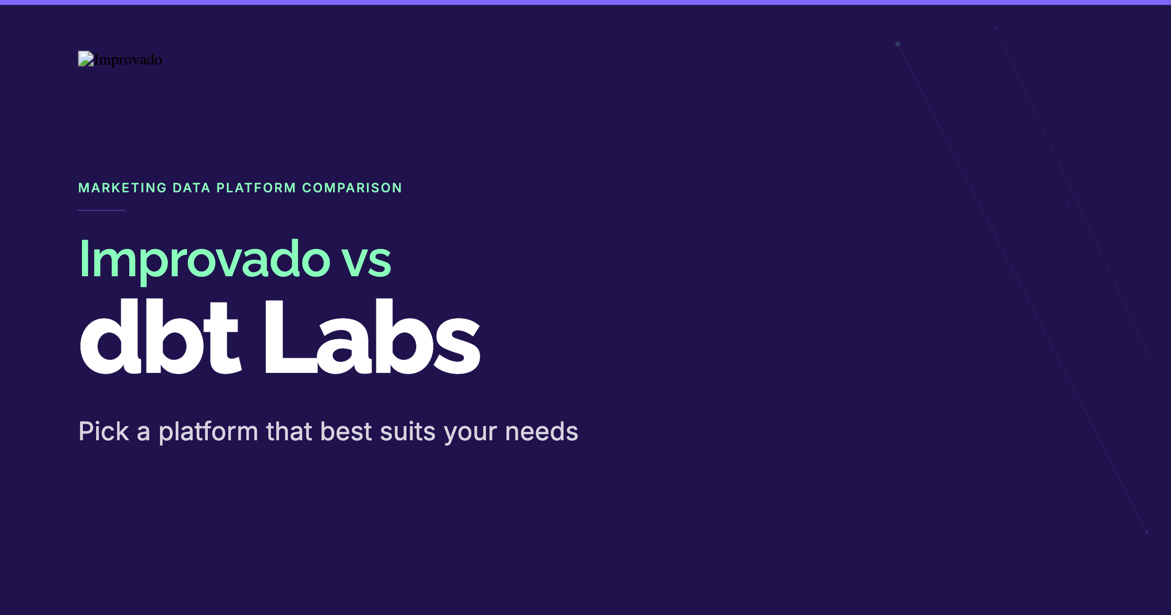 dbt Labs vs Improvado: Which Is Right for Enterprise Marketing Teams? (2026)